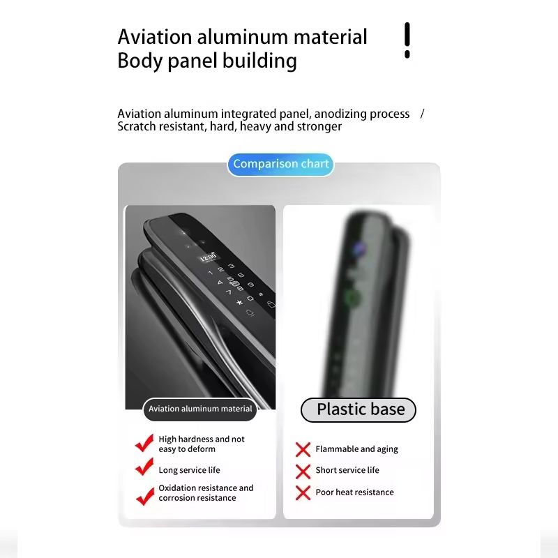 HX5 Smart Door Lock 3D Face Re - đánh giá và giá Home Security Doors