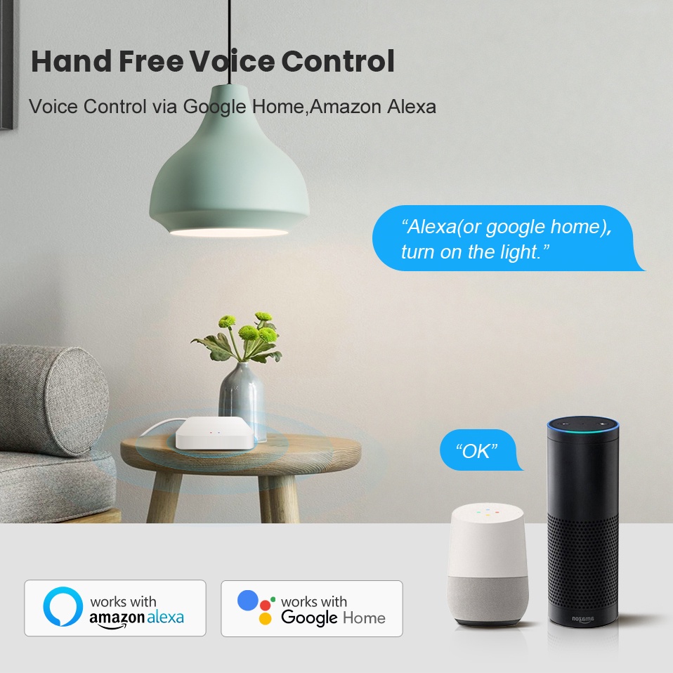 Tuya Smart Life Multi-mode Gat - đánh giá và giá Home Security Alexa