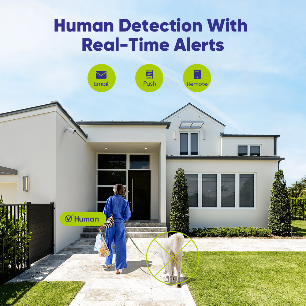 SANNCE 6PCS 5MP Wifi Camera IP - đánh giá và giá Home Security Camera System