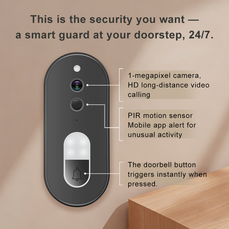 Tuya 1080P HD Wireless WiFi Vi - đánh giá và giá Home Security Honeywell