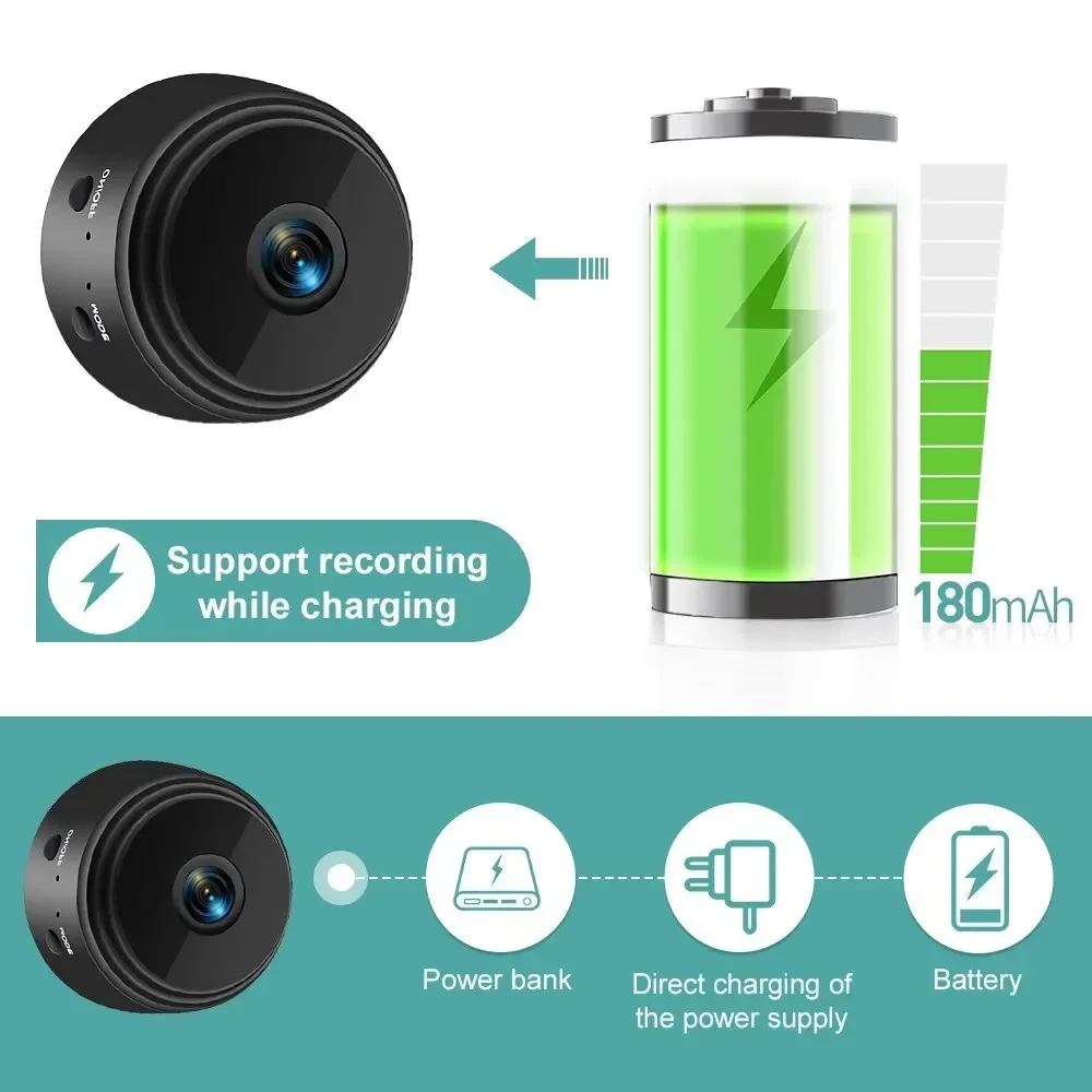 OnePlus A9 Mini Camera 1080P H - đánh giá và giá Home Security Honeywell