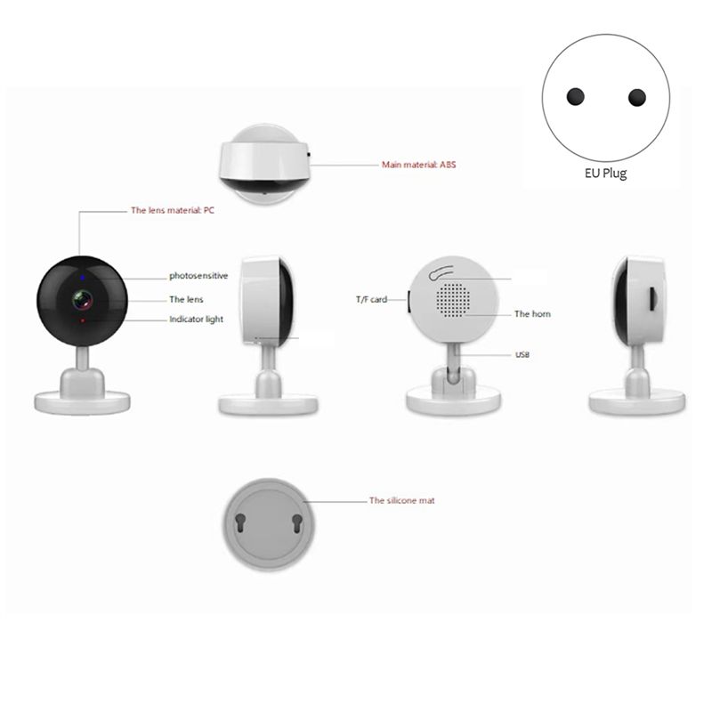 Essential Indoor Wifi Tuya Cam - đánh giá và giá Home Security And Cctv