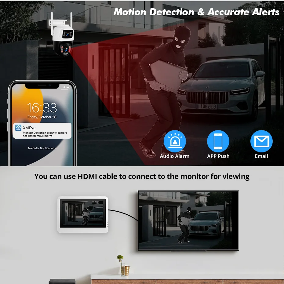 FUERS 8CH Wireless NVR Securit - đánh giá và giá Home Security And Cctv