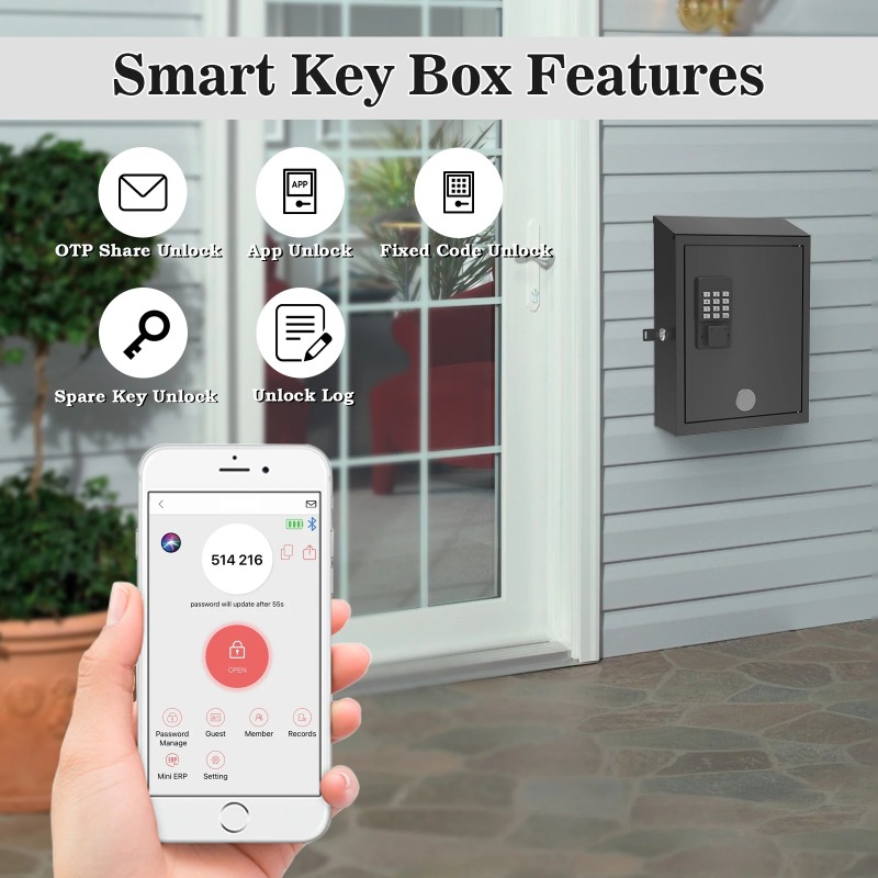 Modern Wall Mounted Mailbox Re - đánh giá và giá Home Security Letters