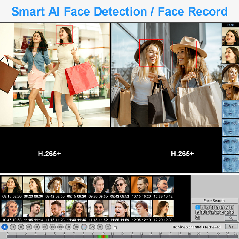 Mini 4CH 8CH 1080N Đầu Ghi Hìn - đánh giá và giá Home Security And Cctv