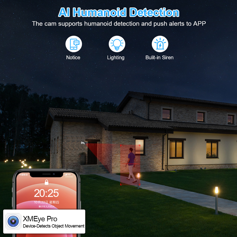 Mini 4CH 8CH 1080N Đầu Ghi Hìn - đánh giá và giá Home Security And Cctv