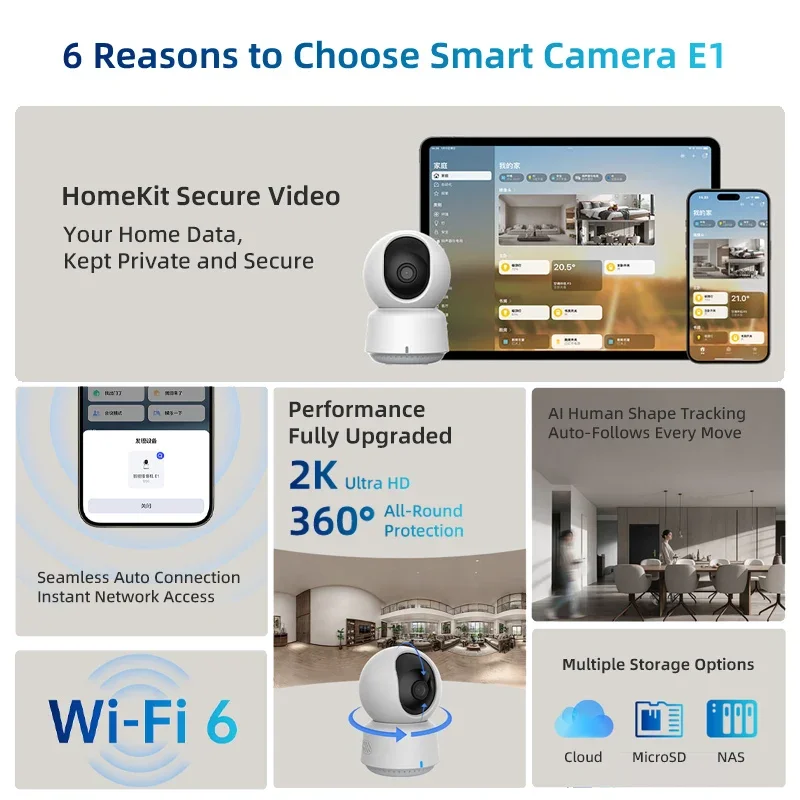 Original Aqara Smart Camera E1 - đánh giá và giá Home Security Tech