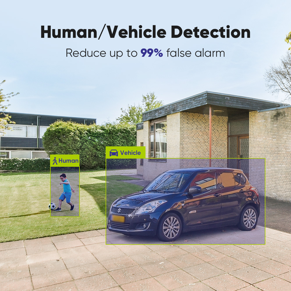 SANNCE 1080P Security Camera S - đánh giá và giá Home Security And Cctv
