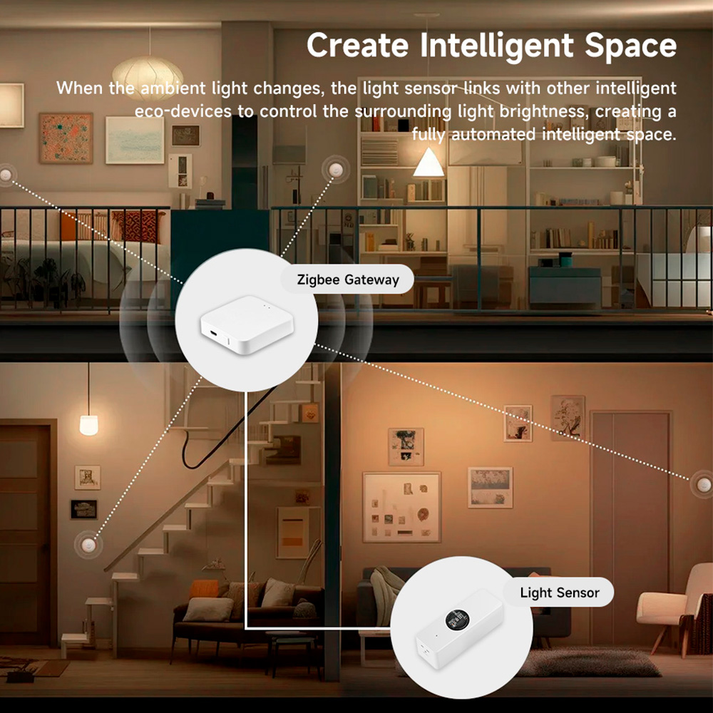 Tuya Zigbee Luminance Light Se - đánh giá và giá Home Security Alexa