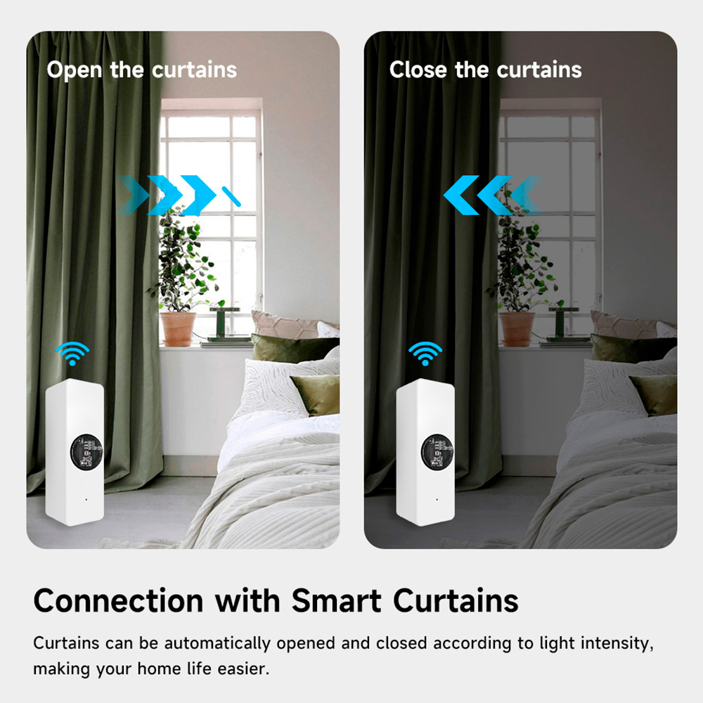 Tuya Zigbee Luminance Light Se - đánh giá và giá Home Security Alexa