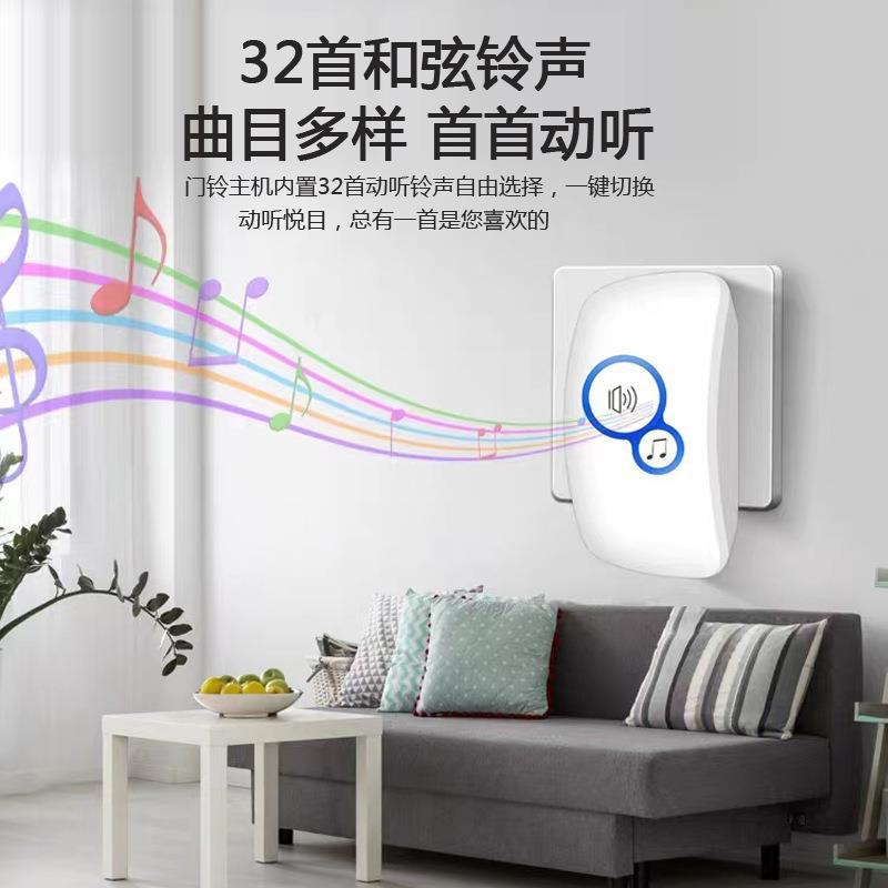 Wireless Alarm Guest Welcome C - đánh giá và giá Home Security Doors