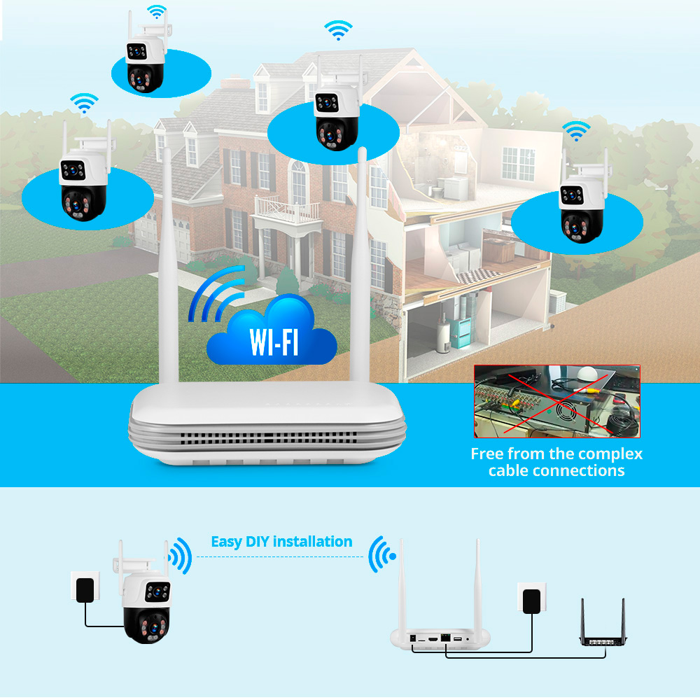 KERUI Waterproof 6MP HD Wirele - đánh giá và giá Home Security And Cctv
