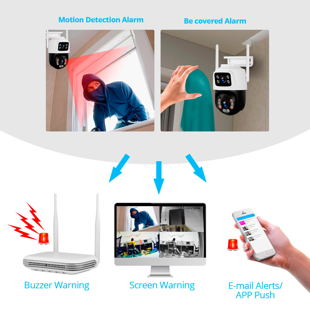 KERUI Waterproof 6MP HD Wirele - đánh giá và giá Home Security And Cctv