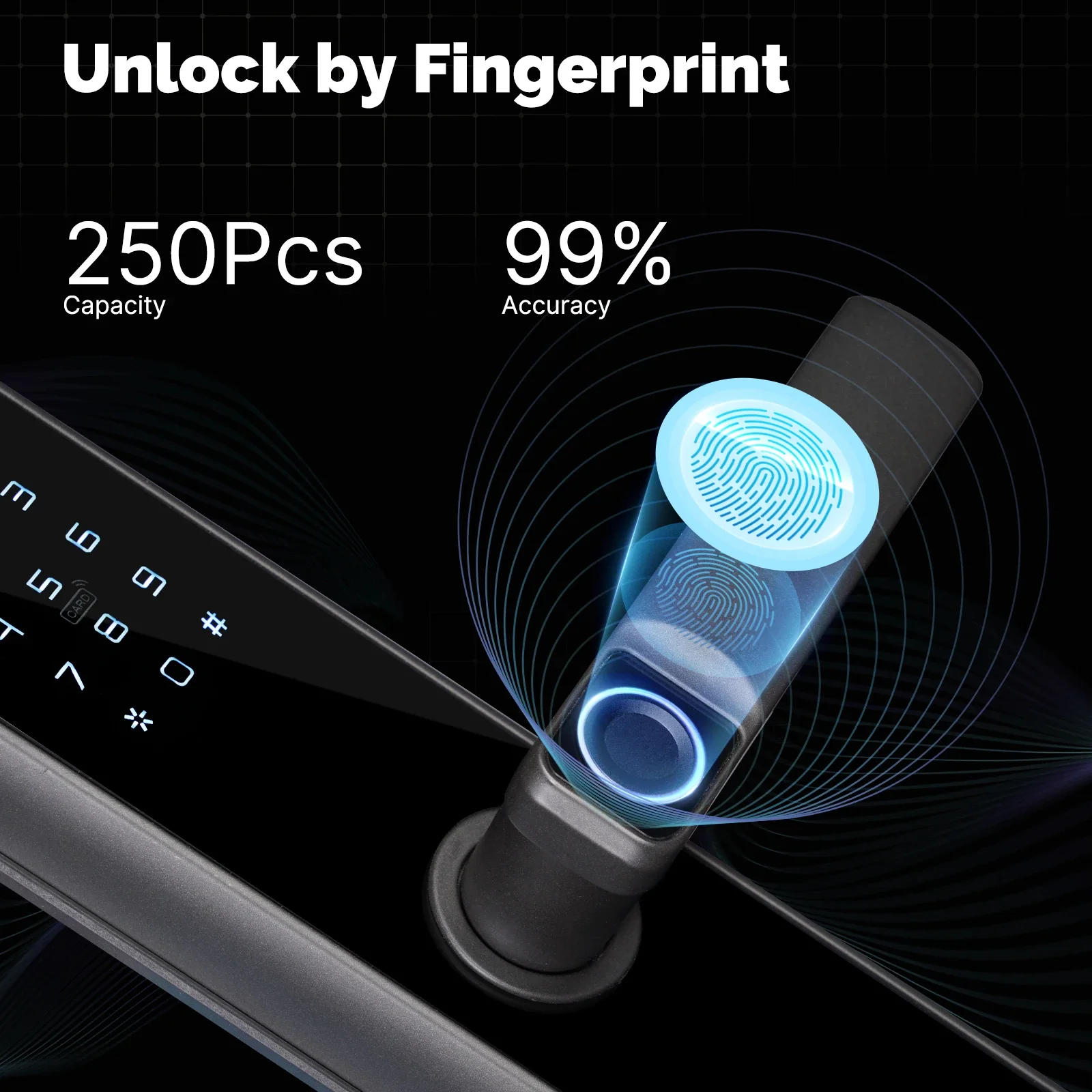 MOES Tuya ZigBee Smart Door Lo - đánh giá và giá Home Security Tapo