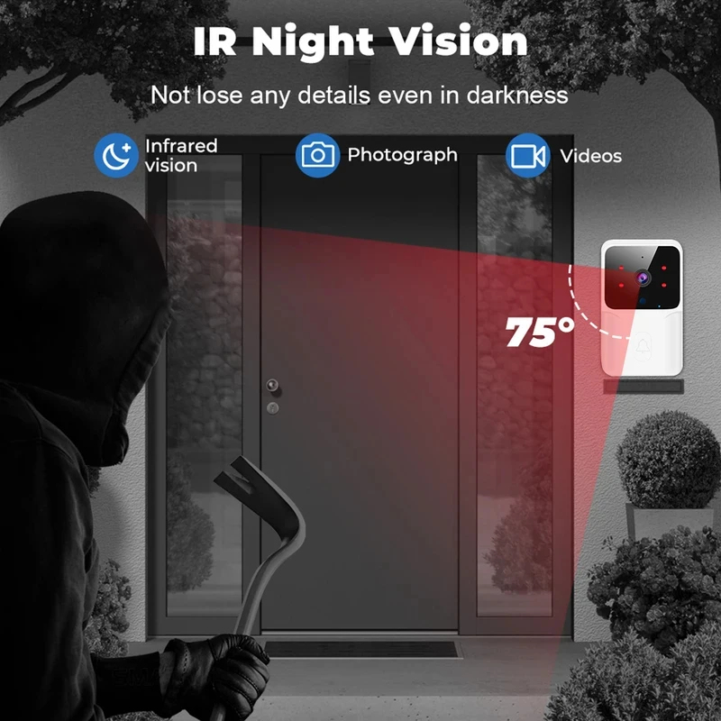 Smart Home WiFi Video Doorbell - đánh giá và giá Home Security Honeywell