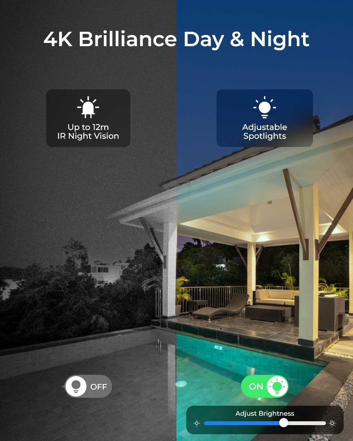 PoE 4K Outdoor Home Security C - đánh giá và giá Home Security Tech