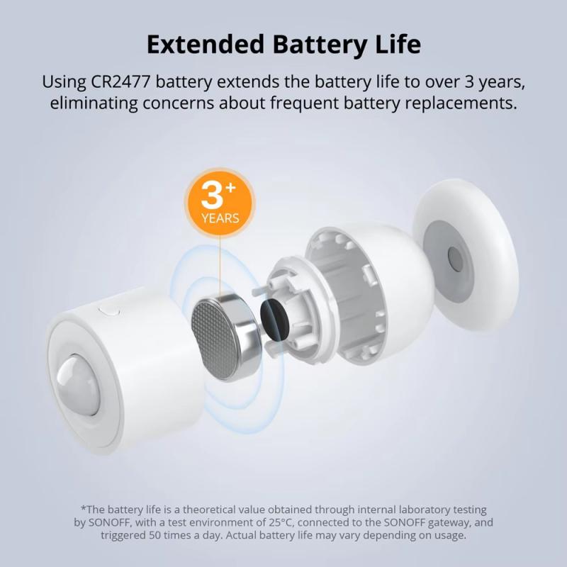 SONOFF SNZB-03P Zigbee Motion  - đánh giá và giá Home Security Alexa