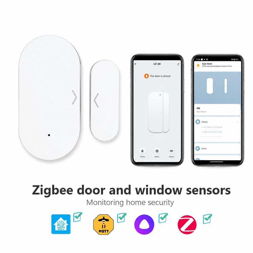 Zigbee 3.0 Door Window Sensor  - đánh giá và giá Home Security Alexa