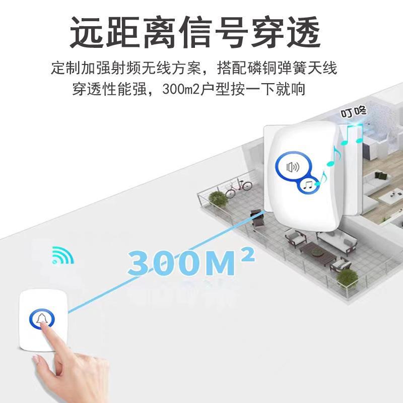 32Ringtone Wireless Alarm Gues - đánh giá và giá Home Security Doors