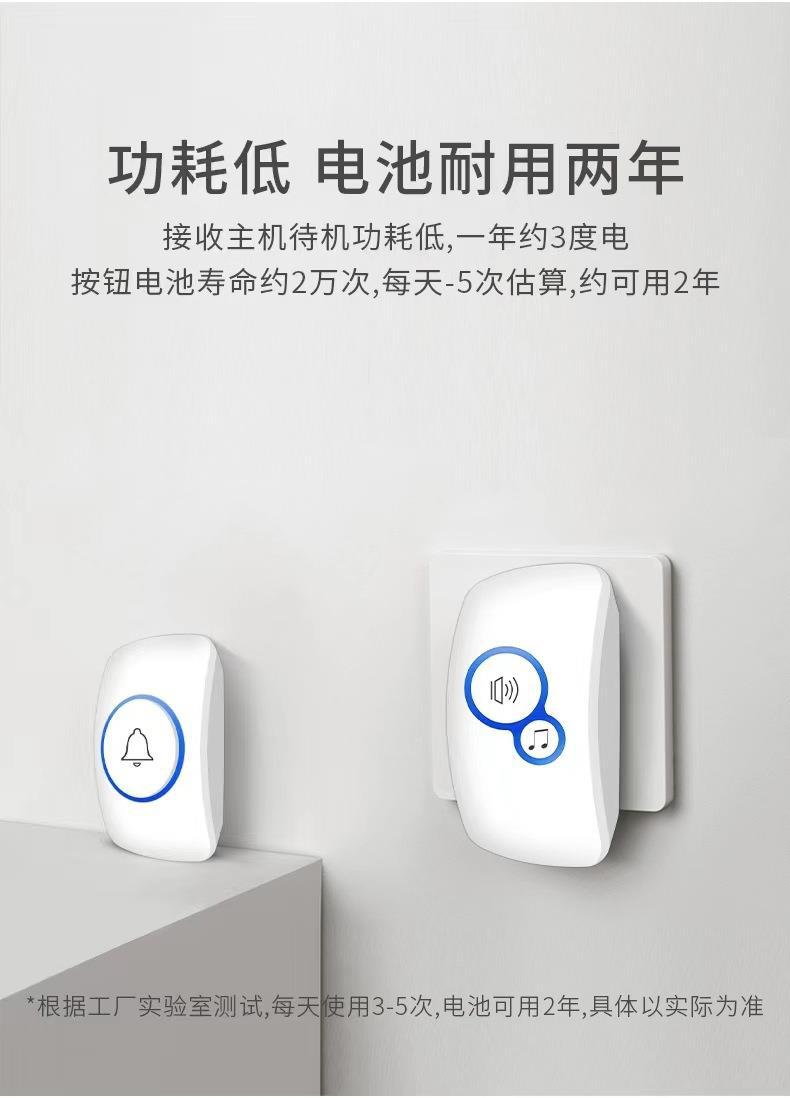 32Ringtone Wireless Alarm Gues - đánh giá và giá Home Security Doors