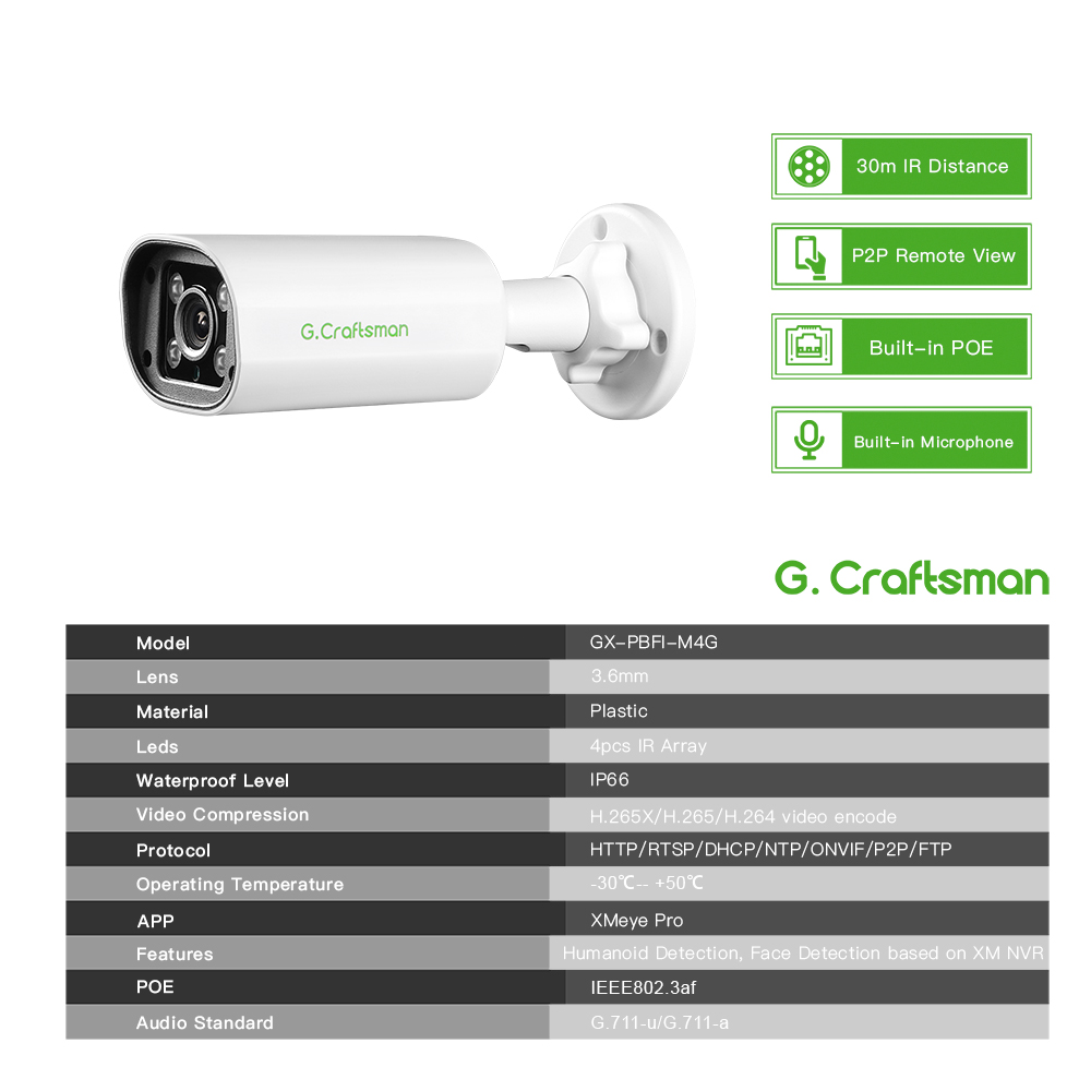 C GC PB 4MP POE IP Camera,Buil - đánh giá và giá Home Security And Cctv