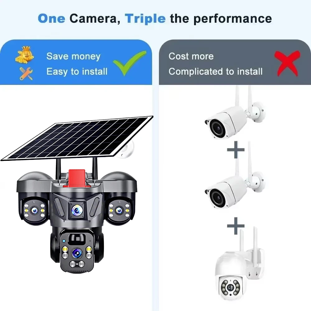 KERUI V380 Pro Outdoor PTZ 6MP - đánh giá và giá Home Security Honeywell
