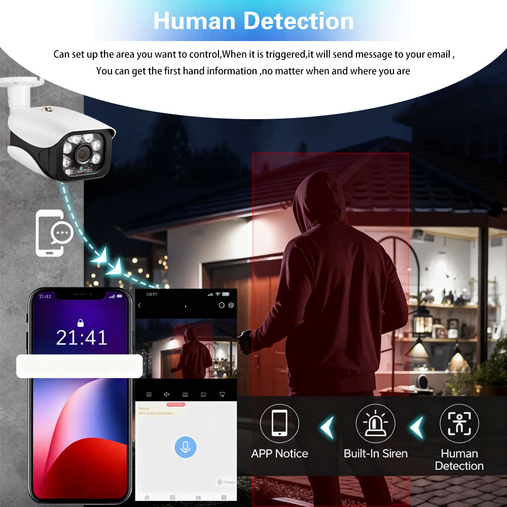 Tuya 8MP 4K Security lP Camera - đánh giá và giá Home Security And Cctv
