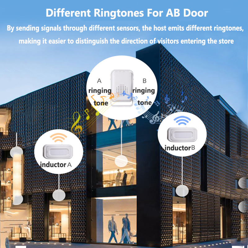 Wireless Welcome Doorbell Home - đánh giá và giá Home Security Doors